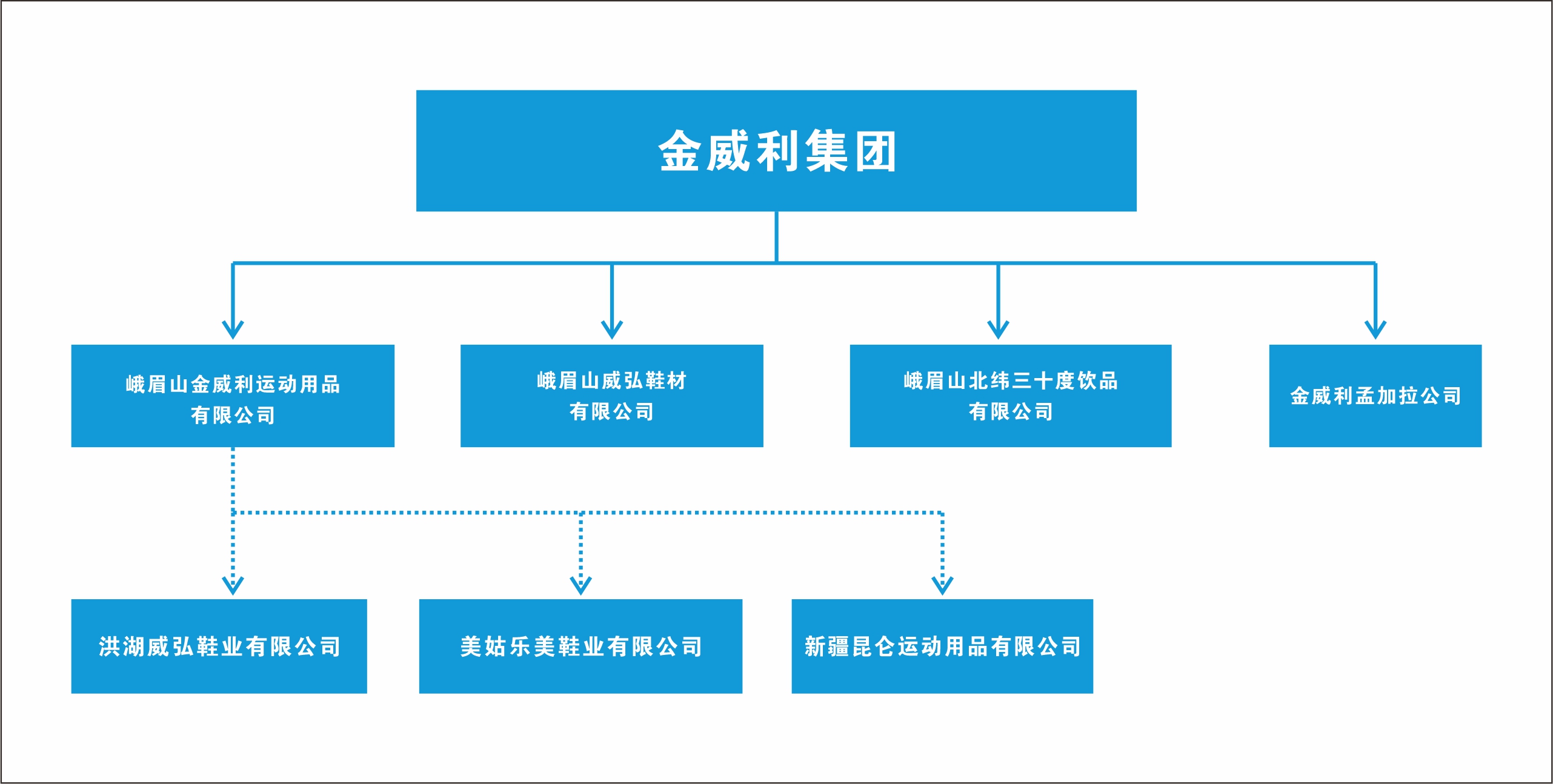 yp街机·电子游戏(中国)最新官网